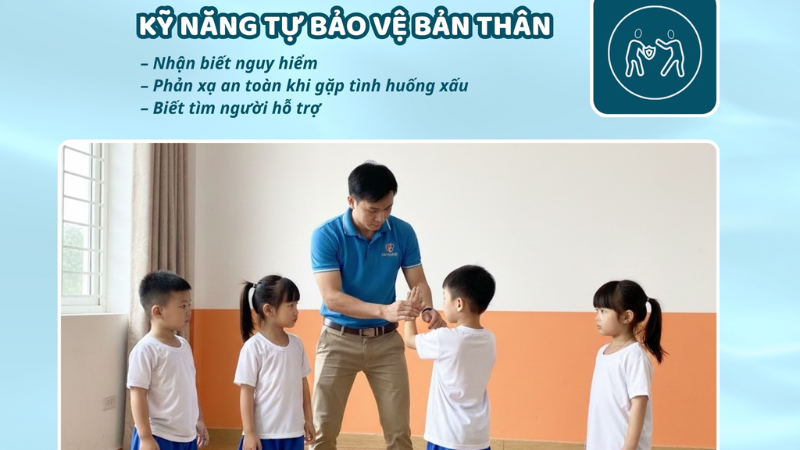 Học viện định hướng giáo dục toàn diện cho trẻ